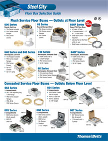 thomas & betts canada - new products - steel city floor box thomas & betts canada - new products - steel city floor box